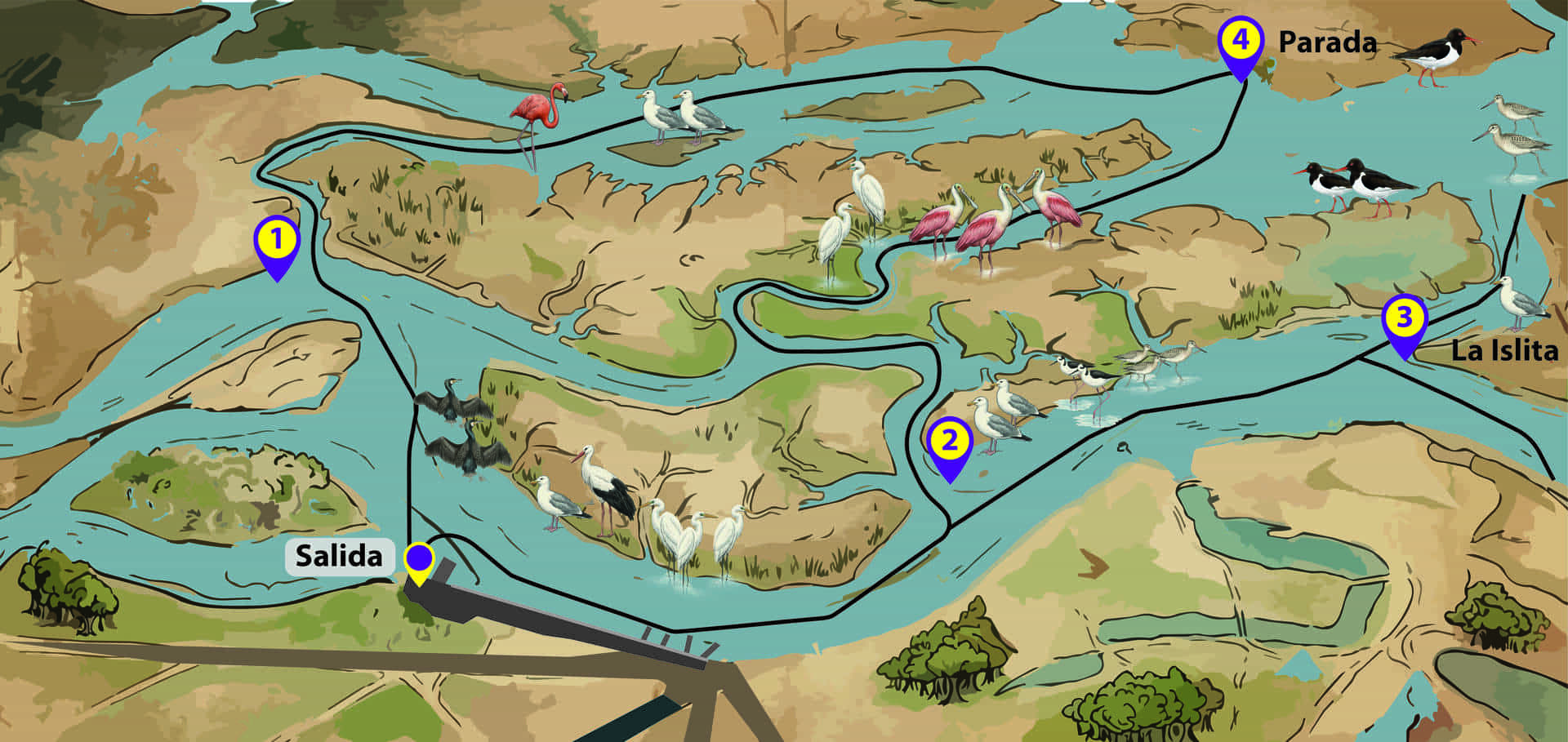 Mapas de las Travesías